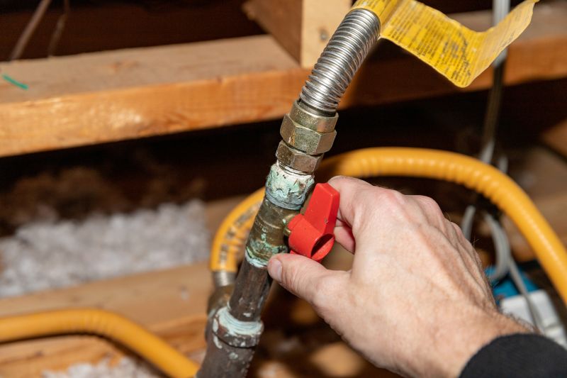 Gas Plumbing Installation in Kansas City, MO
